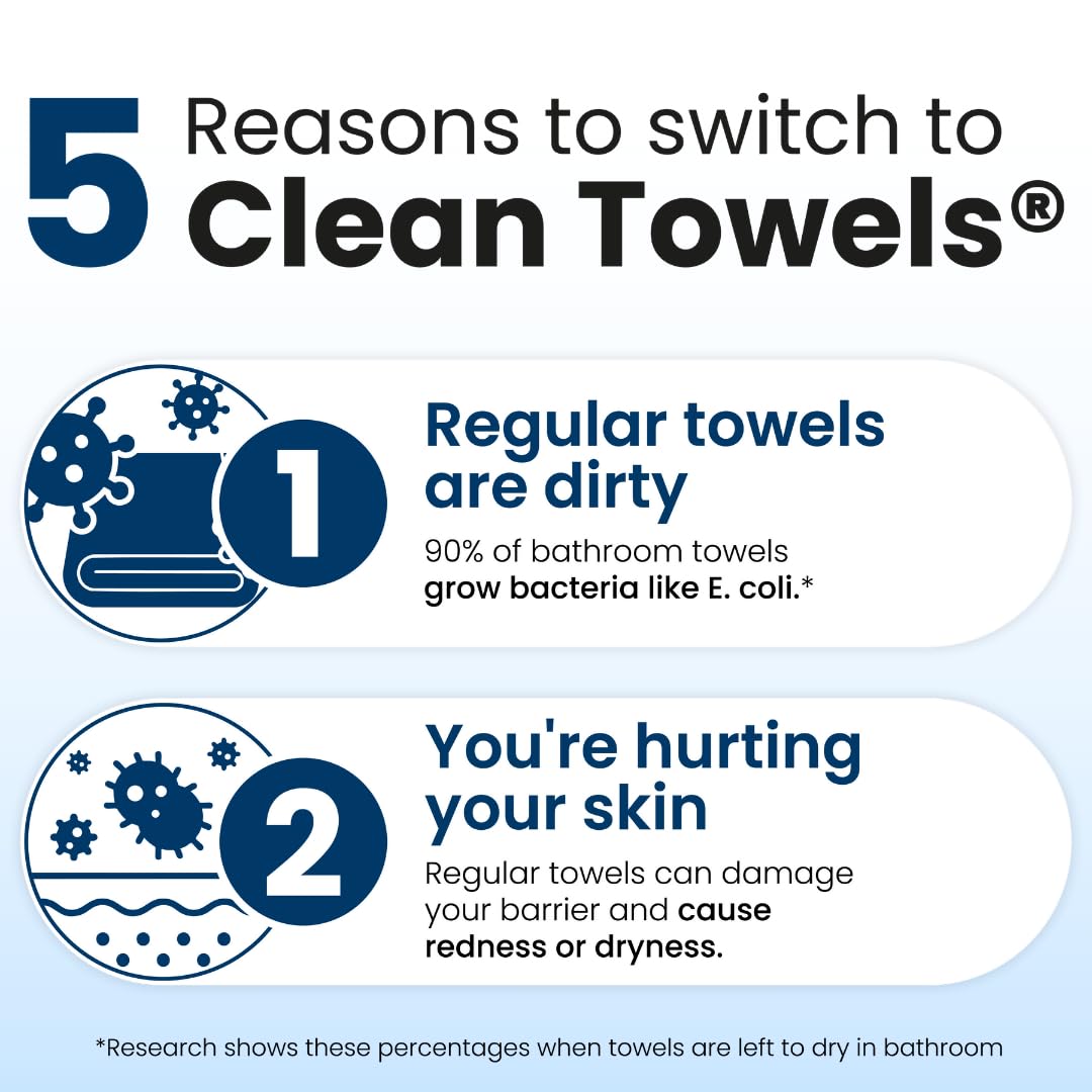 Clean Skin Club Clean Towels XL® Original 50 Ct + Healthy Aging 10ct Travel Pack Duo, 100% USDA Biobased Disposable Face Towels, Makeup Remover Dry Wipes, Ultra Soft, Smooths Fine Lines & Wrinkles Jansha Store