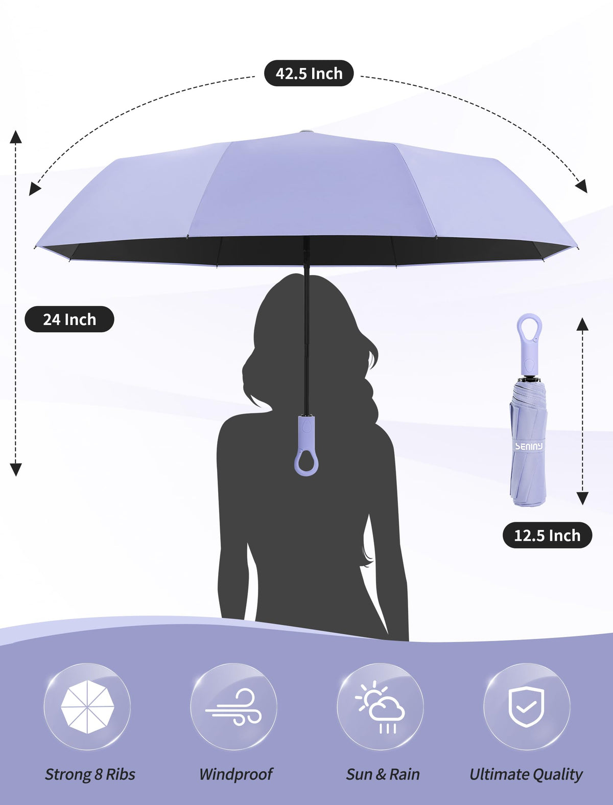 Seniny Windproof Travel Umbrella, Automatic Umbrellas for Rain, Portable & Compact Umbrellas for Backpack, Strong UV for Protection, Folding Small Sun Umbrella for Car, Walking Jansha Store