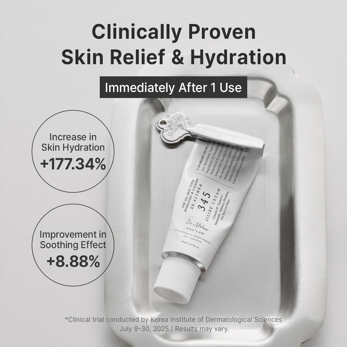 Dr.Althea 345 Relief Cream, 1.69 Fl Oz (Ver.2 - Pack of 2) Jansha Store