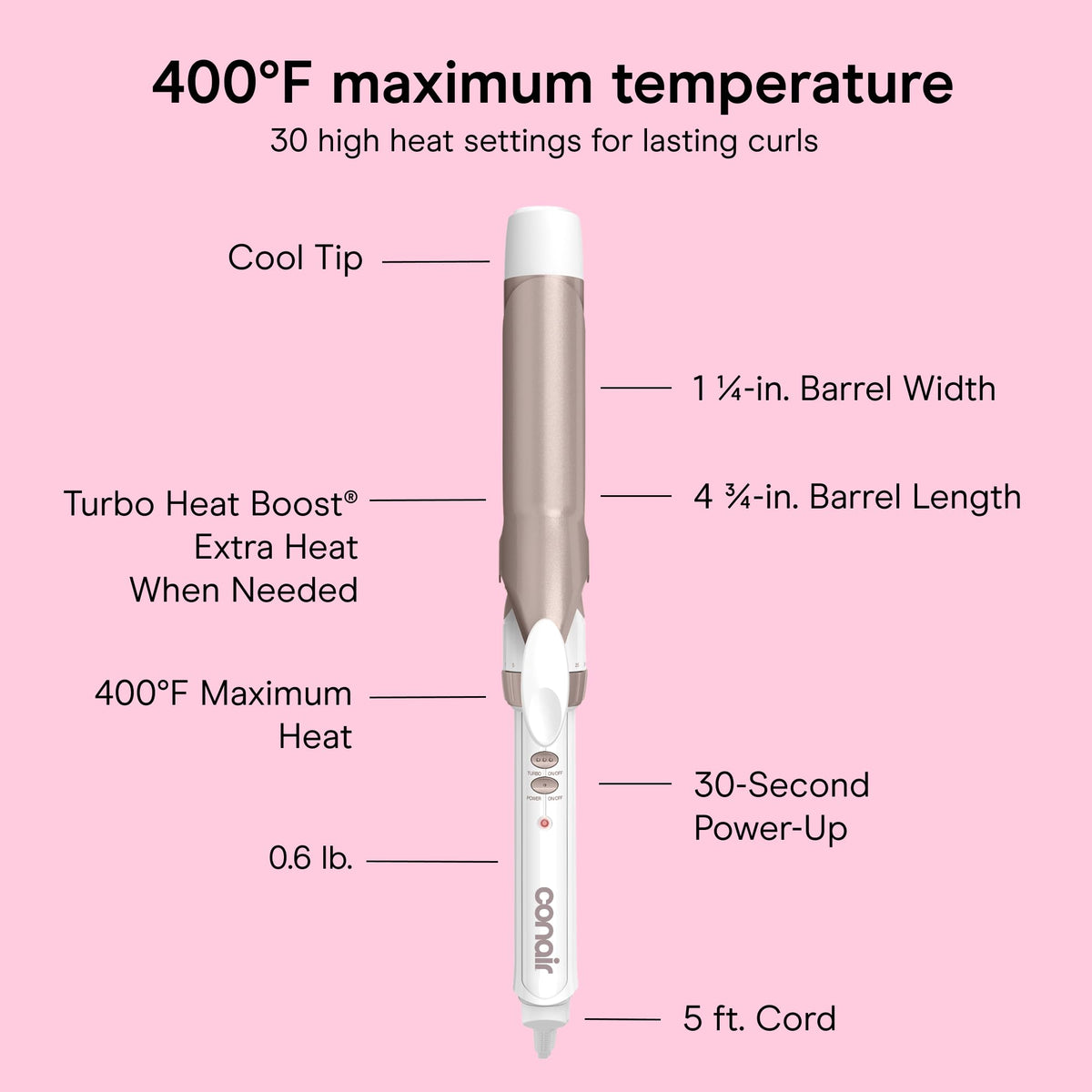 Conair Curling Iron, Double Ceramic, 1/2-in. Barrel, White/Rose Gold Jansha Store