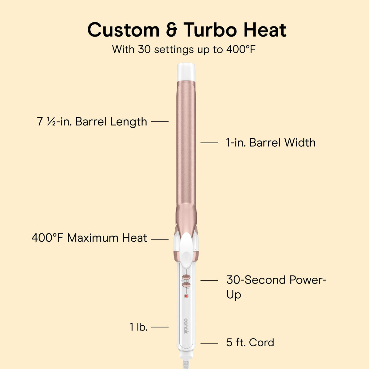 Conair Curling Iron, Double Ceramic, 1/2-in. Barrel, White/Rose Gold Jansha Store