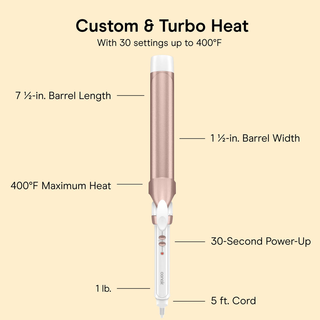 Conair Curling Iron, Double Ceramic, 1/2-in. Barrel, White/Rose Gold Jansha Store