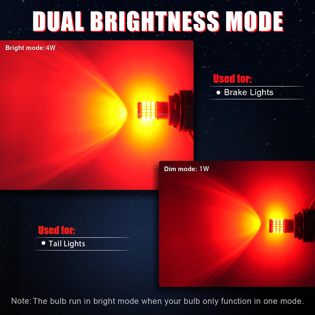 iBrightstar 3157 LED Bulb White, 4157 3156 LED Reverse Light Bulbs Super Bright for Tail Brake Lights Backup Lights Turn Signal Lights, 2 Pack Jansha Store