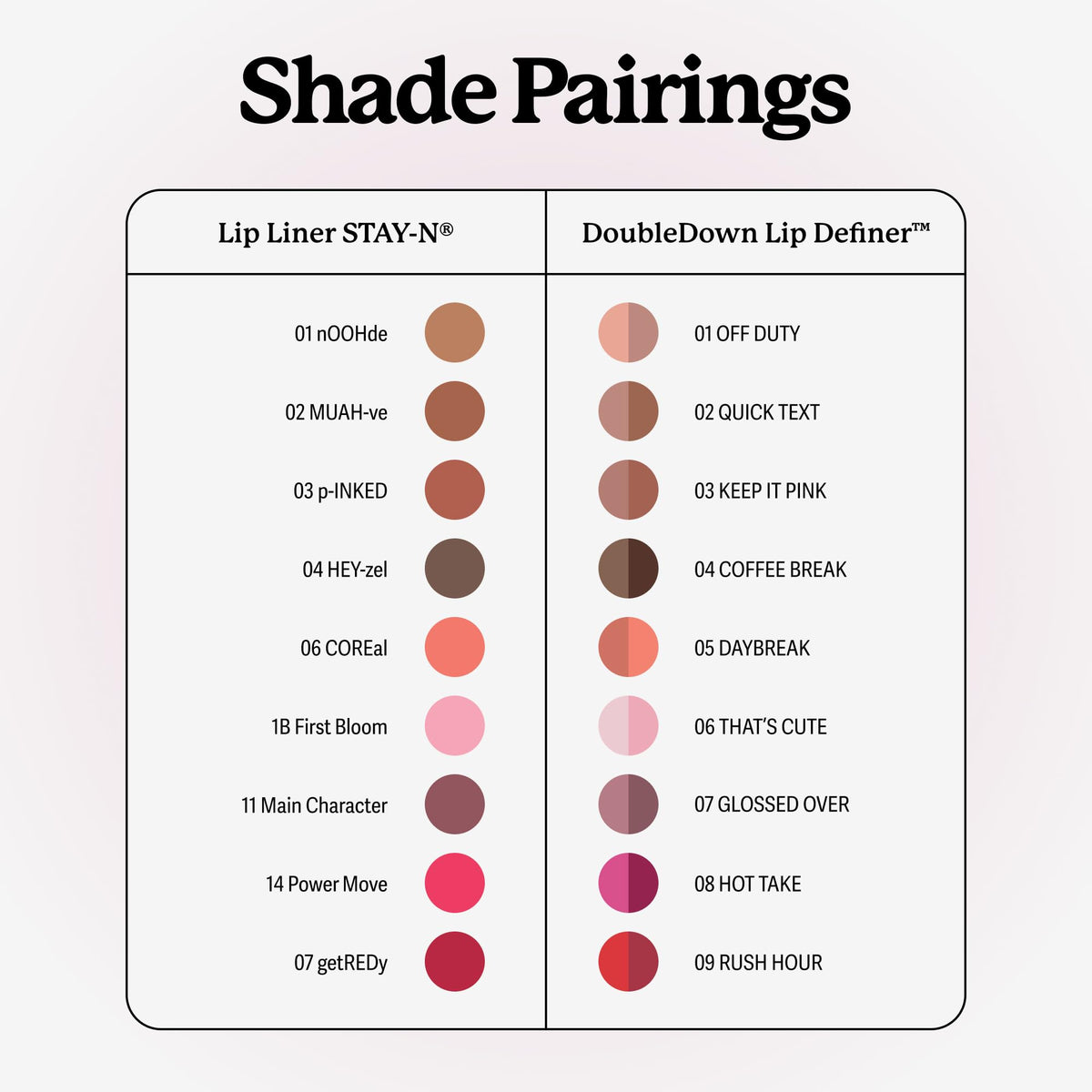 Sacheu Lip Liner STAY-N Peel Off Lip Stain, Longwear, p-INKED Jansha Store