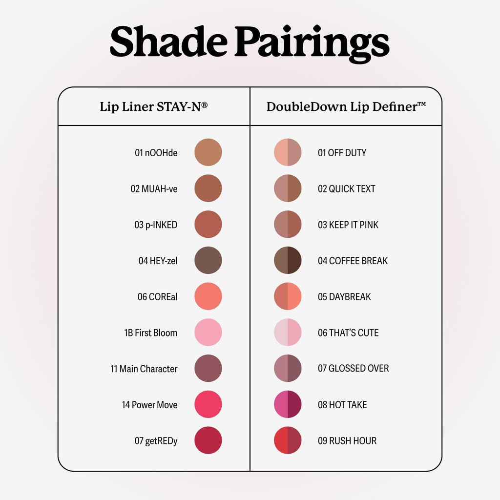 Sacheu Lip Liner STAY-N Peel Off Lip Stain, Longwear, p-INKED Jansha Store