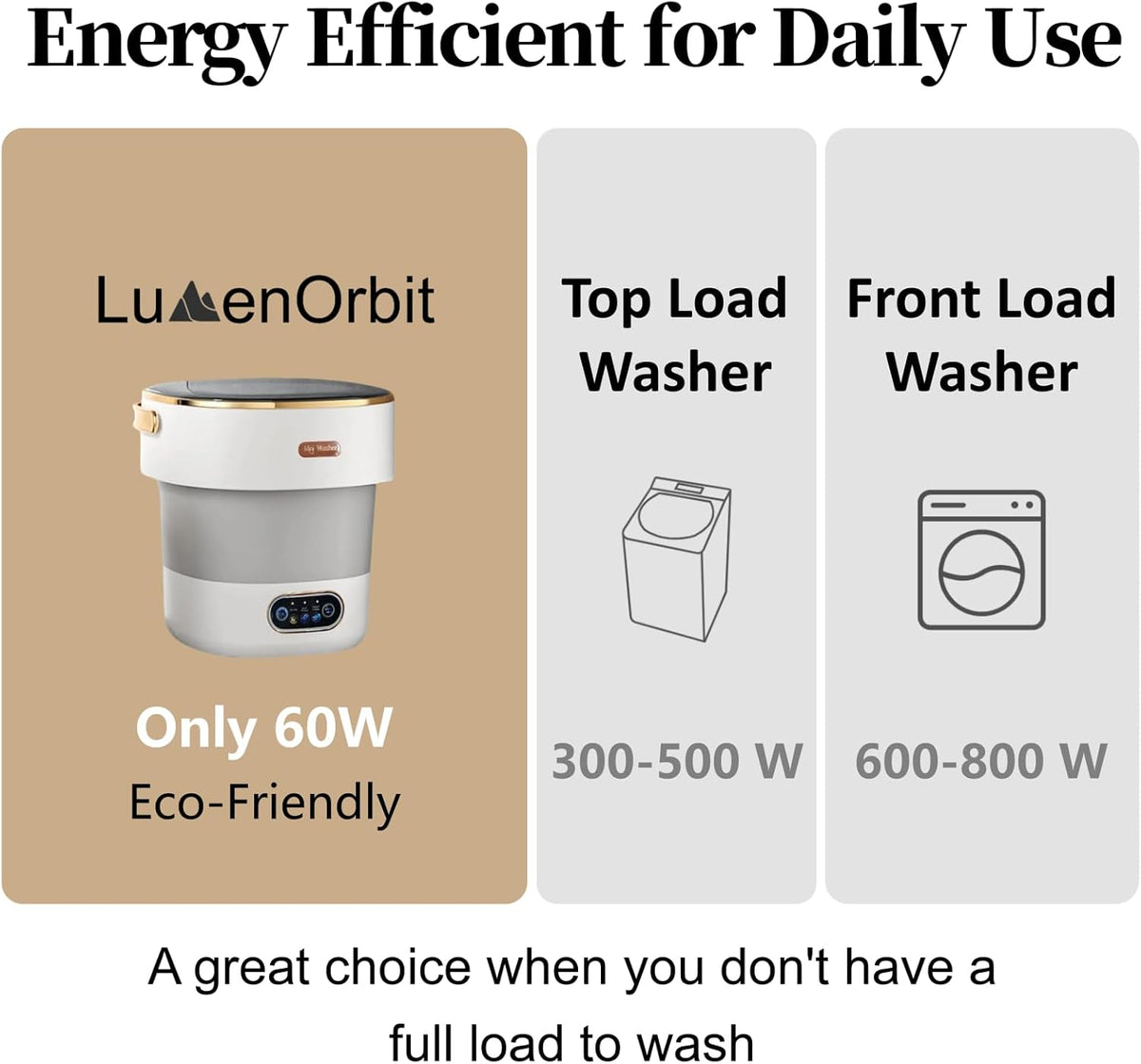 Portable Washing Machine with Spin Basket, Upgraded 20L Foldable Mini Washer【5-Min Wash・3-Min Spin・1-Year Free Replacement】Small Washing Machine for Travel, Dorms, RVs, Camping (Khaki) Jansha Store