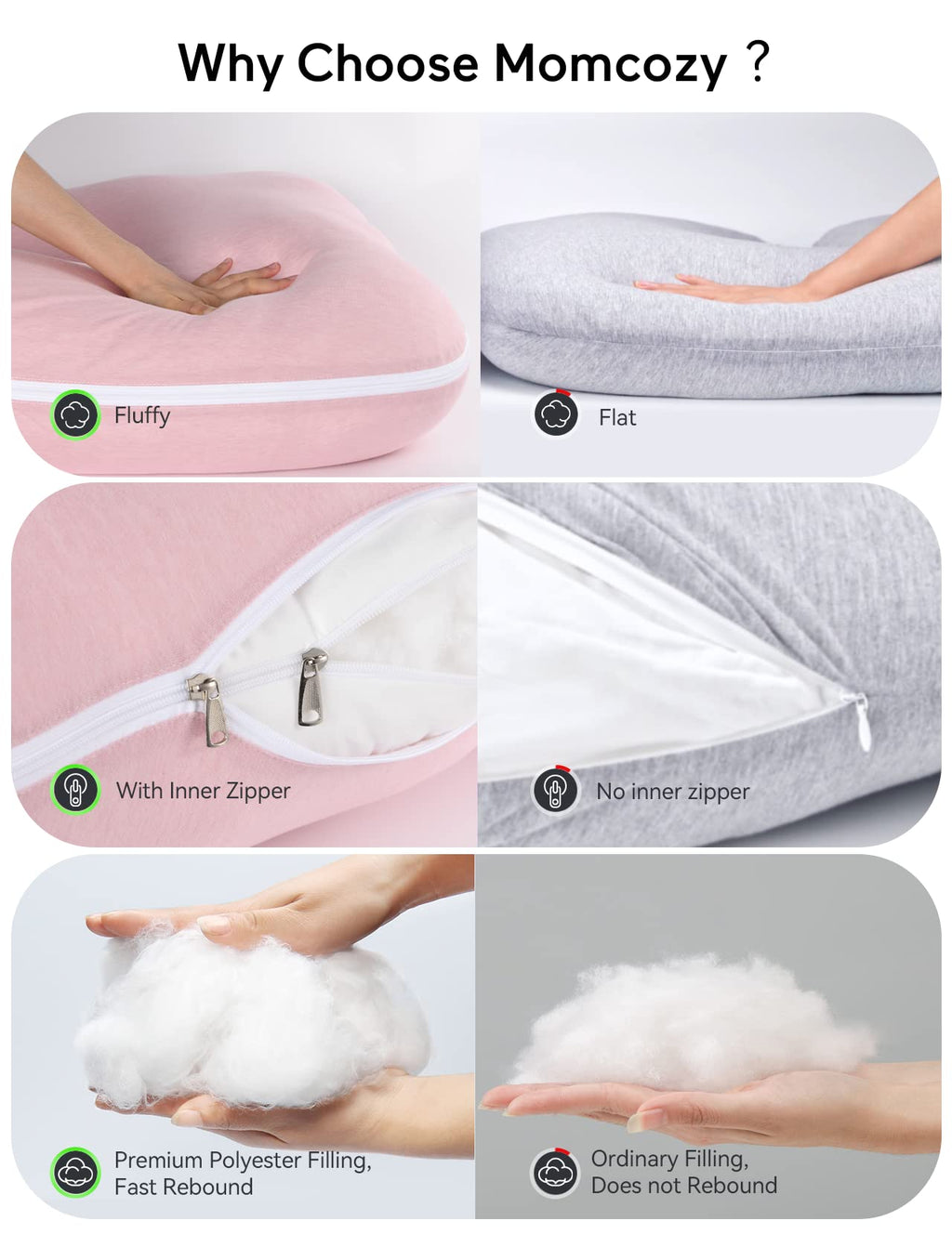 Momcozy Pregnancy Pillow for Sleeping - U Shaped Full Body Maternity Pillow Jansha Store