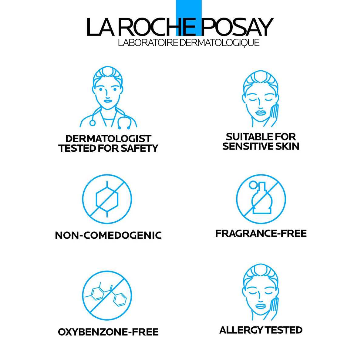 La Roche-Posay Toleriane Purifying Foaming Facial Cleanser with Niacinamide Jansha Store