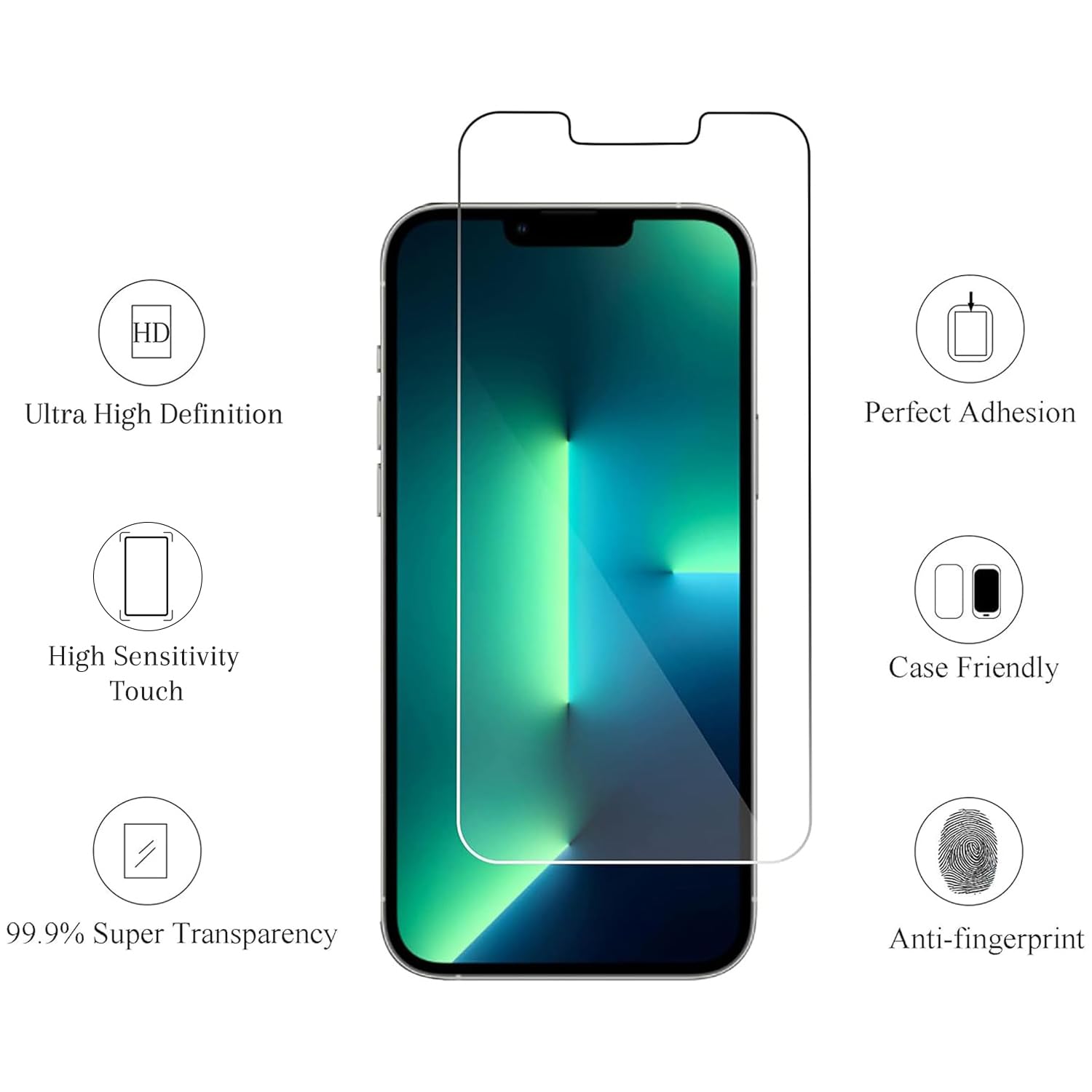 Ailun Screen Protector + Camera Lens Protector for iPhone 16 Pro, 3+3 Pack Jansha Store