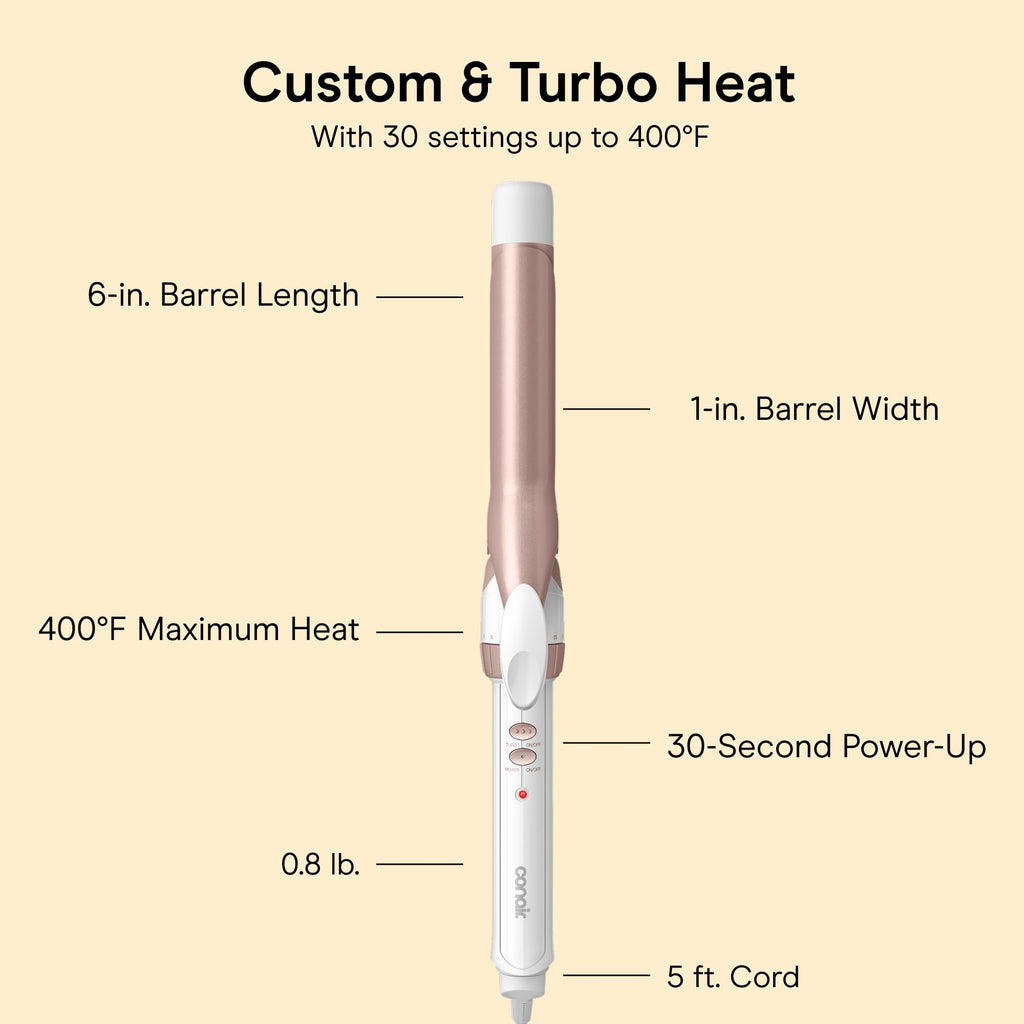 Conair Curling Iron, Double Ceramic, 1/2-in. Barrel, White/Rose Gold Jansha Store