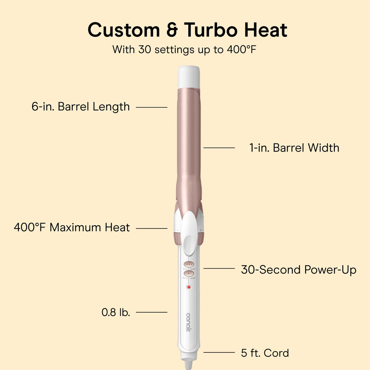 Conair Curling Iron, Double Ceramic, 1/2-in. Barrel, White/Rose Gold Jansha Store