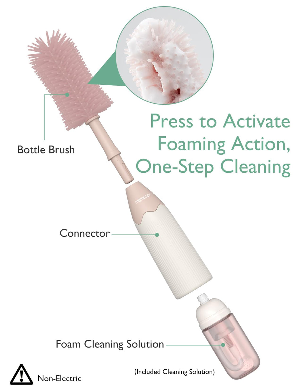 Momcozy Baby Bottle Brush Kit, Push-Press Foam Design, Green Jansha Store