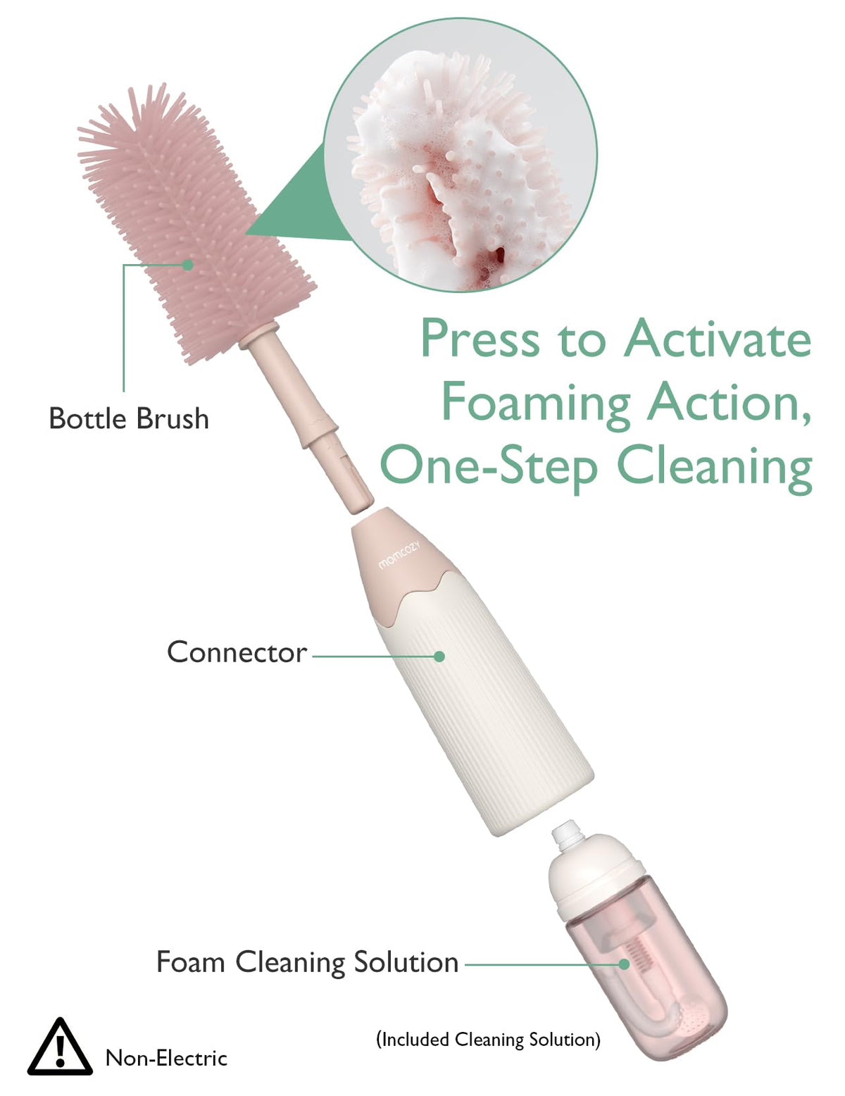 Momcozy Baby Bottle Brush Kit, Push-Press Foam Design, Green Jansha Store