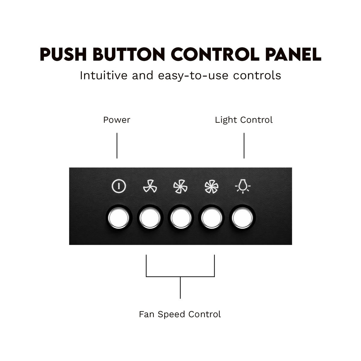 COSMO COS-5MU30 30 in. Delta Collection Ducted Under Cabinet Range Hood, Button Controls, Reusable Filters, LED Lights, Stainless Steel Jansha Store