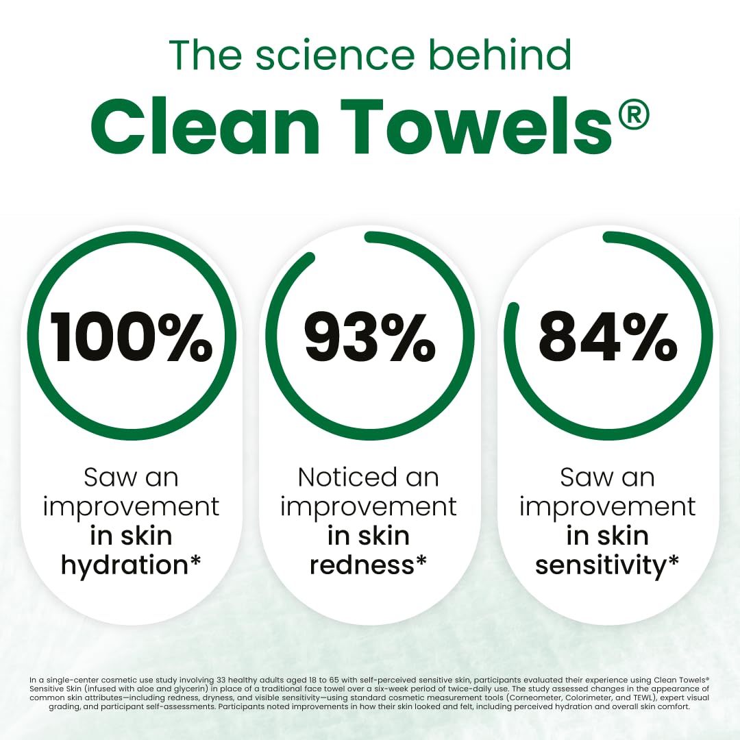 Clean Skin Club Clean Towels XL® Original 50 Ct + Healthy Aging 10ct Travel Pack Duo, 100% USDA Biobased Disposable Face Towels, Makeup Remover Dry Wipes, Ultra Soft, Smooths Fine Lines & Wrinkles Jansha Store