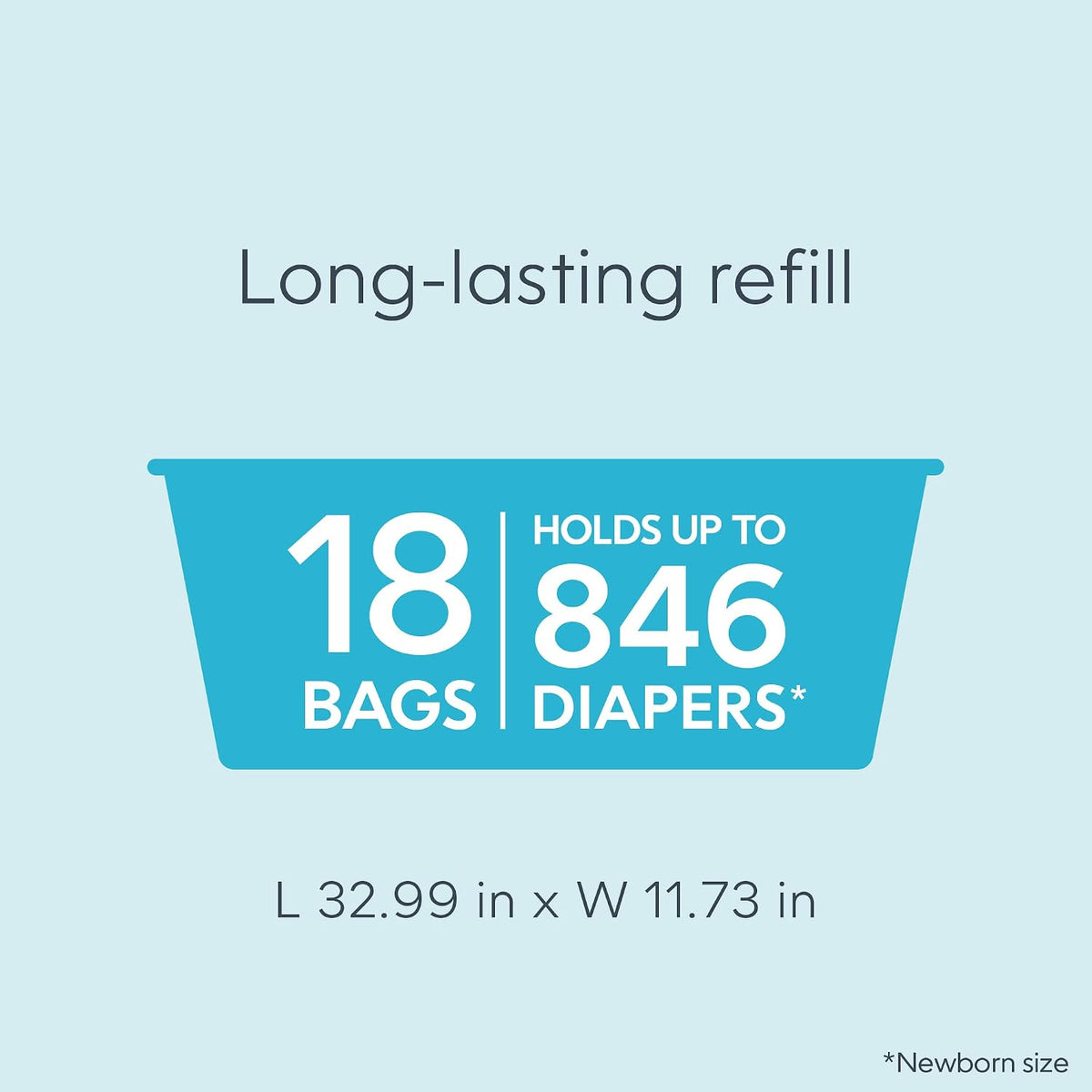 Diaper Genie Easy Roll Refill | 18 Bags Per Refill | Holds Up to 846 Newborn Diapers | Odor Control | Diaper Pail Refill Bags | Fits Diaper Genie Signature & Platinum Pails, Packaging may vary Jansha Store