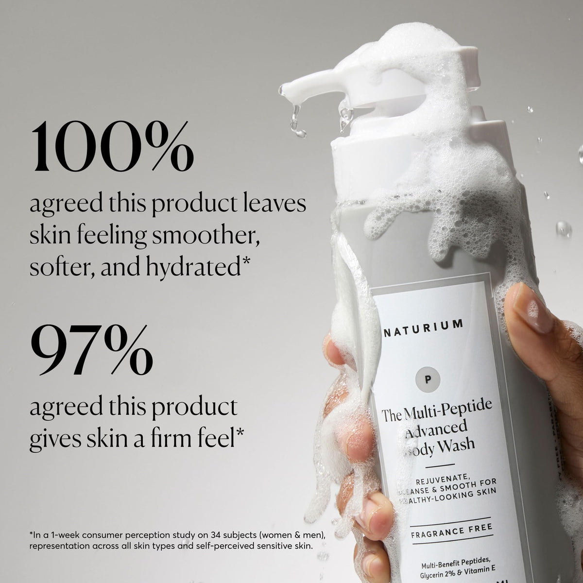Naturium The Booster Hyaluronic Acid Body Wash, Hydrating & Moisturizing plus Minimizes Dryness, with Glycerin & Vitamin B5, 16.9 Fl Oz (Pack of 12) Jansha Store