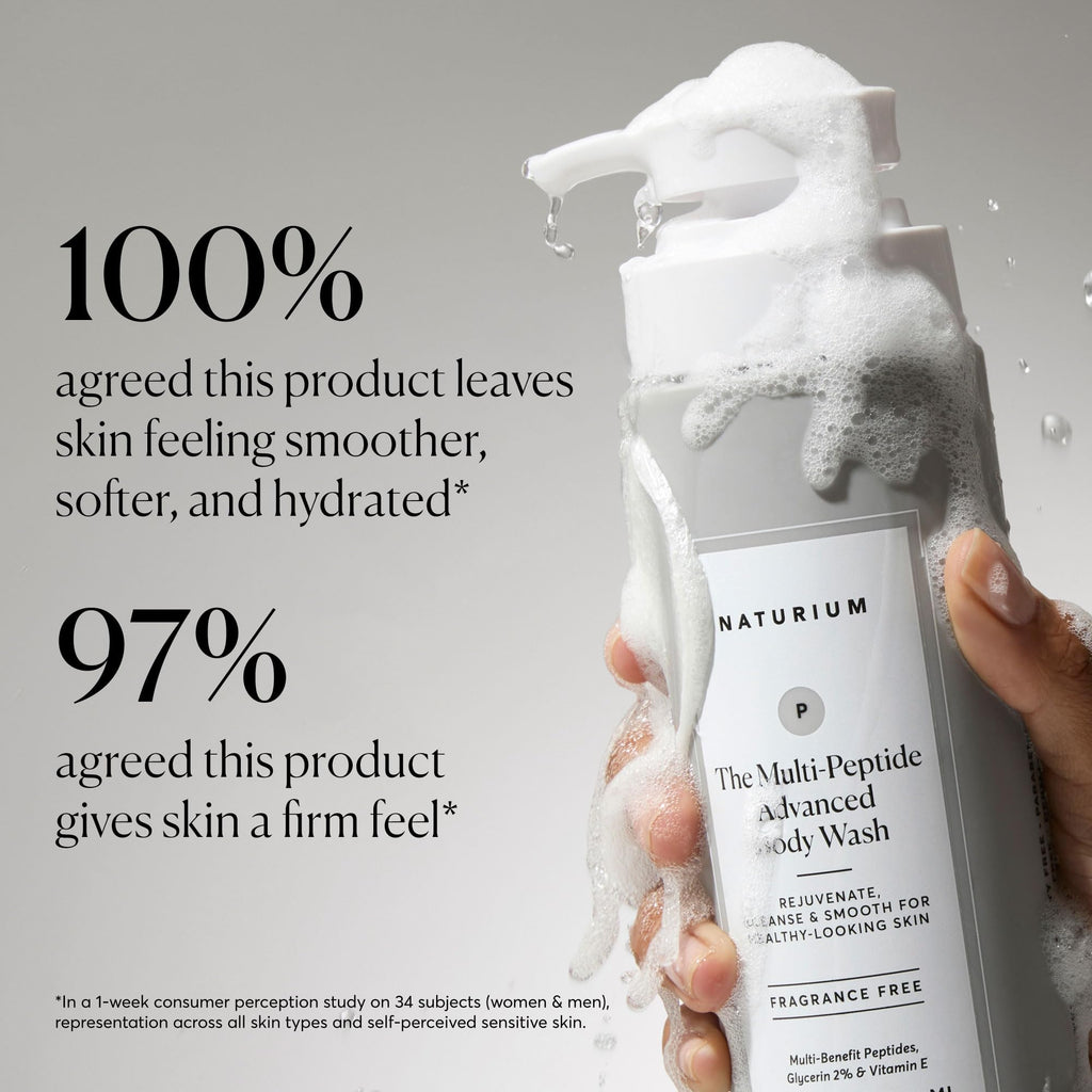 Naturium The Booster Hyaluronic Acid Body Wash, Hydrating & Moisturizing plus Minimizes Dryness, with Glycerin & Vitamin B5, 16.9 Fl Oz (Pack of 12) Jansha Store
