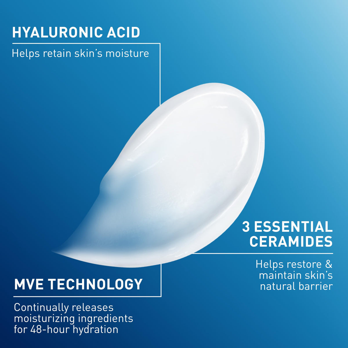 CeraVe Moisturizing Cream, Face & Body Moisturizer for Dry Skin, 19oz Jansha Store