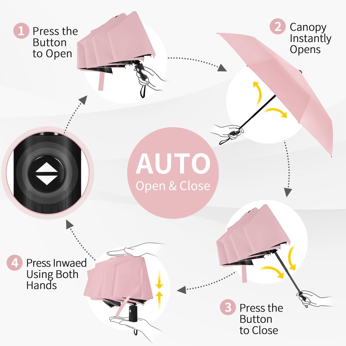 Seniny Windproof Travel Umbrella, Automatic Umbrellas for Rain, Portable & Compact Umbrellas for Backpack, Strong UV for Protection, Folding Small Sun Umbrella for Car, Walking Jansha Store