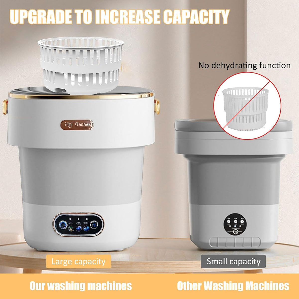 Portable Mini Washing Machine 20L with Spin Basket for Baby & Small Clothes Jansha Store