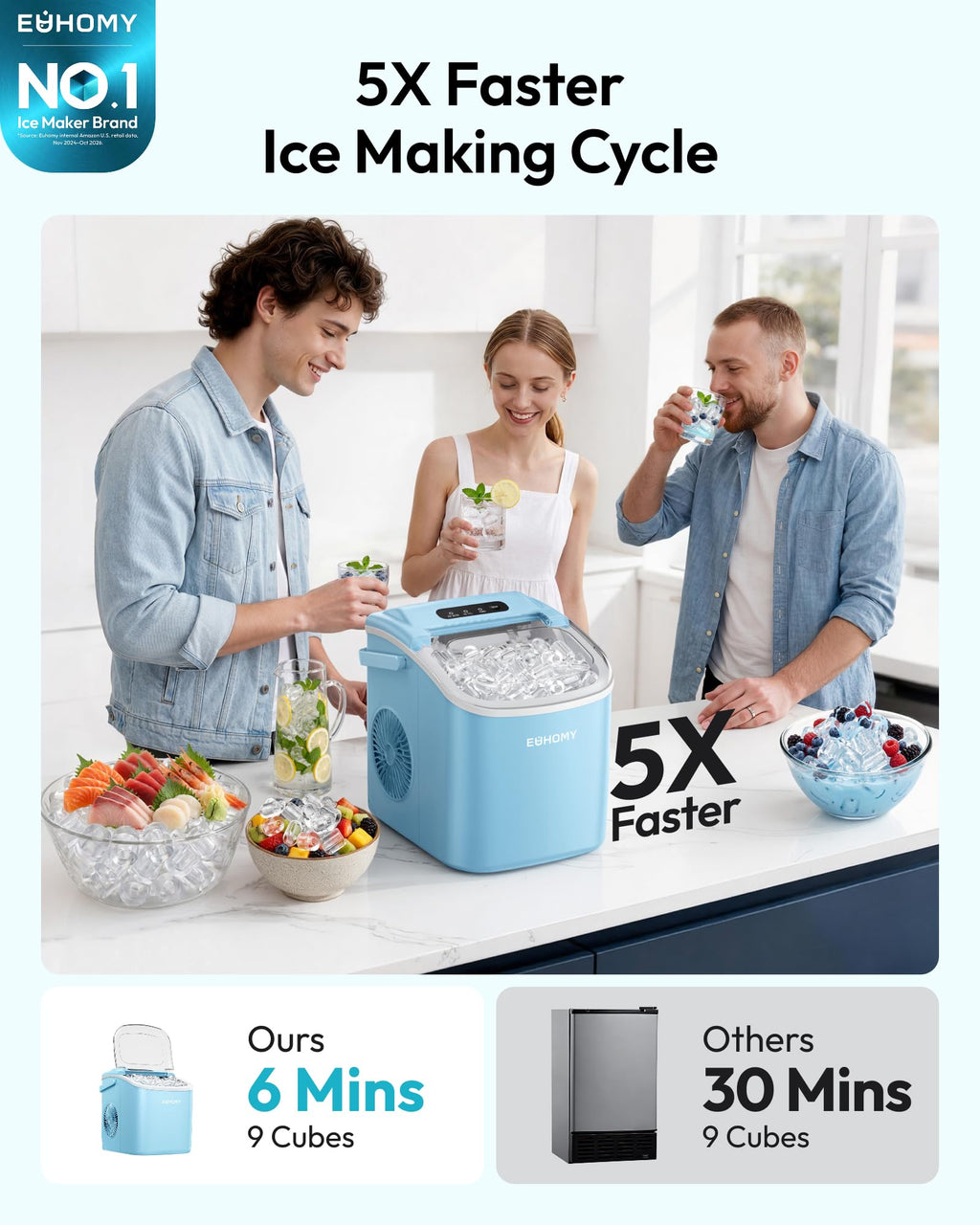 EUHOMY Countertop Ice Maker Machine with Handle, 26lbs in 24Hrs, 9 Ice Cubes Ready in 6 Mins, Auto-Cleaning Portable Ice Maker with Basket and Scoop, for Home/Kitchen/Camping/RV. (Black) Jansha Store