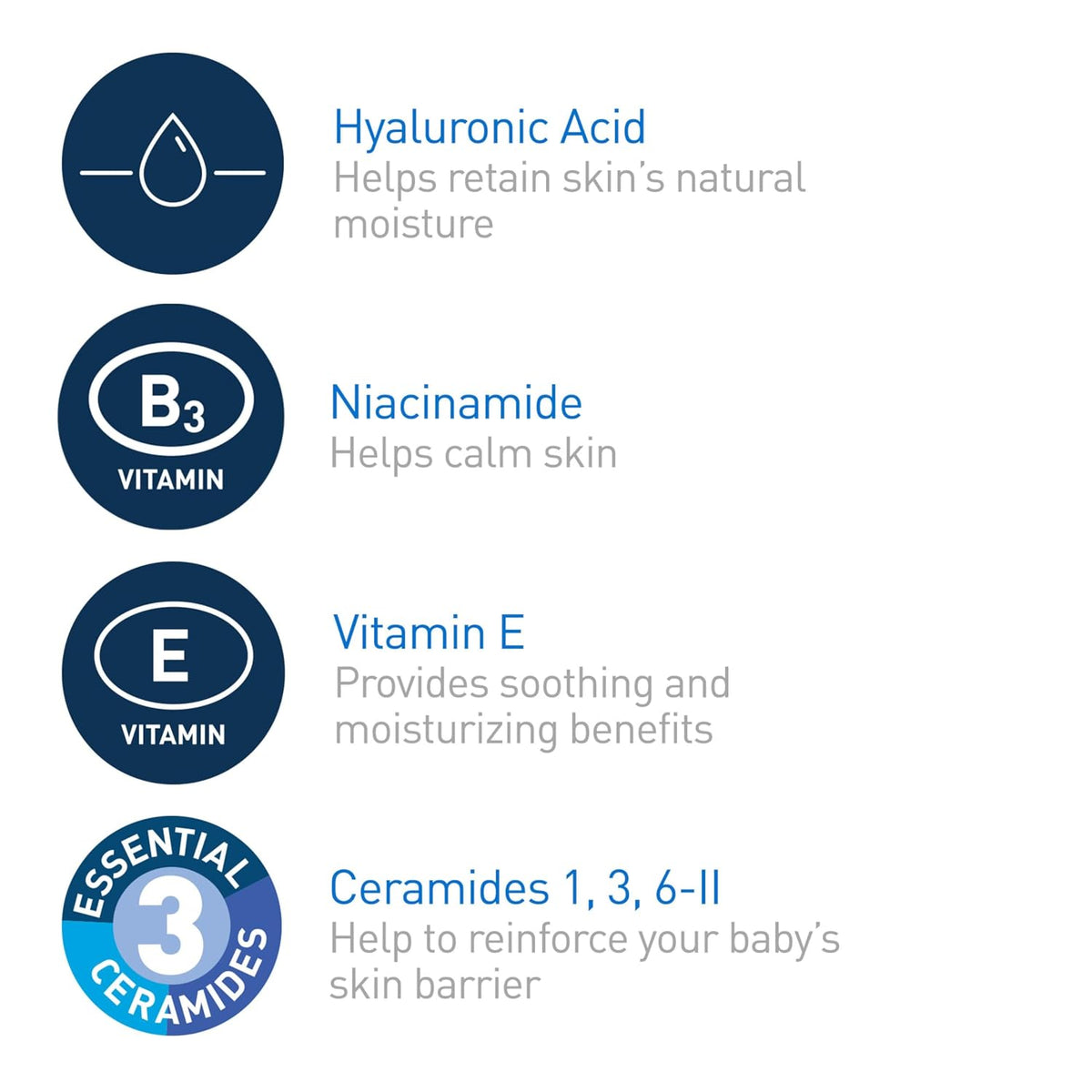 CeraVe Baby 2-in-1 Wash & Shampoo with Vitamin E for Hair & Skin, 16oz Jansha Store