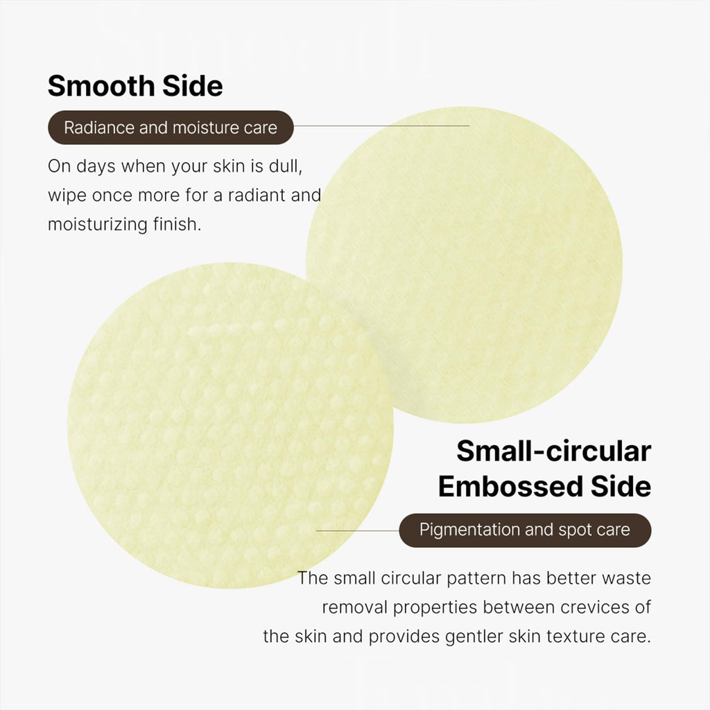 medicube Toner Pads Zero Pore Pad 2.0 for Exfoliation and Pore Care Jansha Store