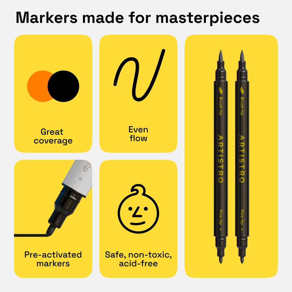 ARTISTRO 5 Black Dual-Tip Fabric Markers Decorating Kit, for Clothes Jansha Store