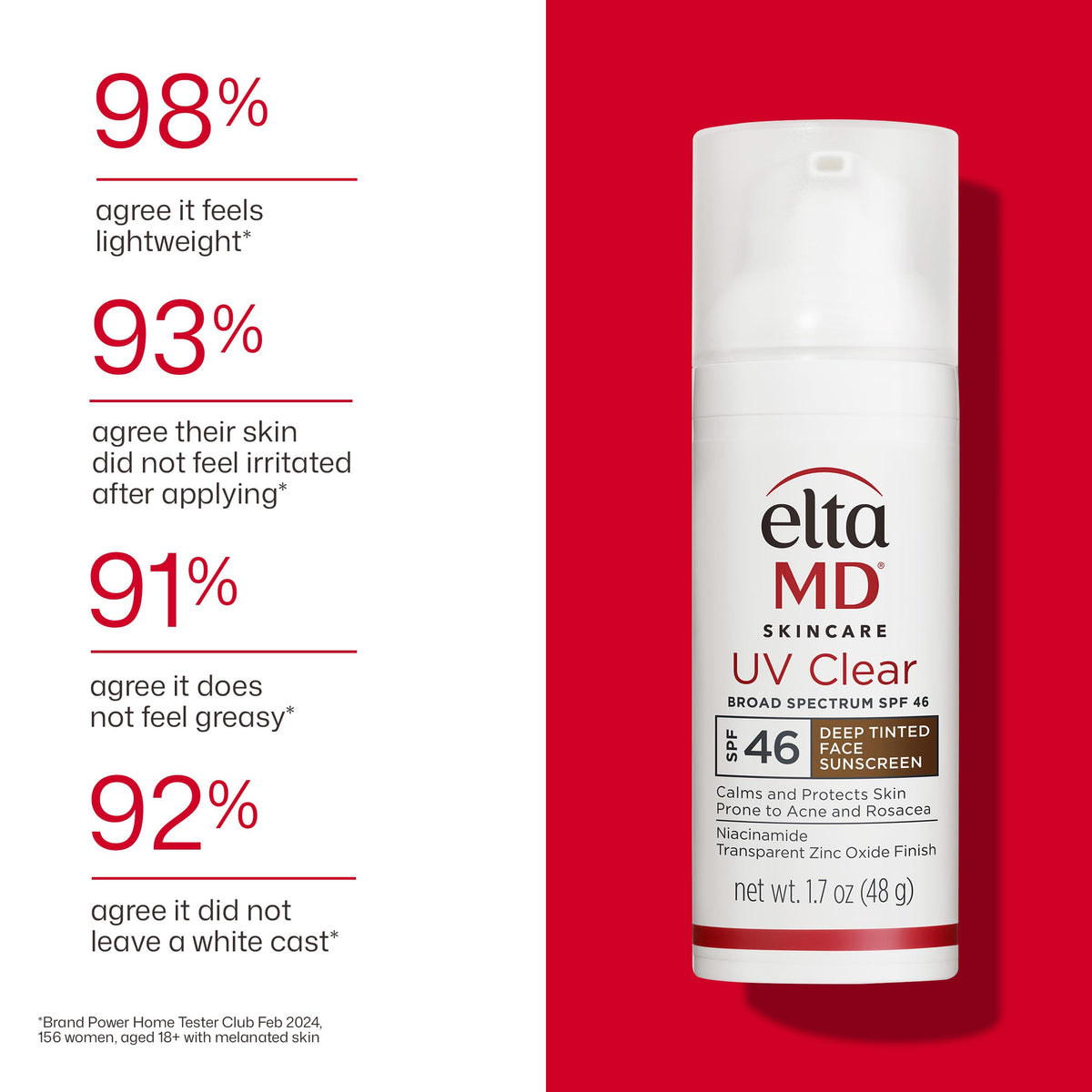 EltaMD UV Clear Face Sunscreen with Zinc Oxide, Oil-Free, SPF 46 and SPF 50 Jansha Store