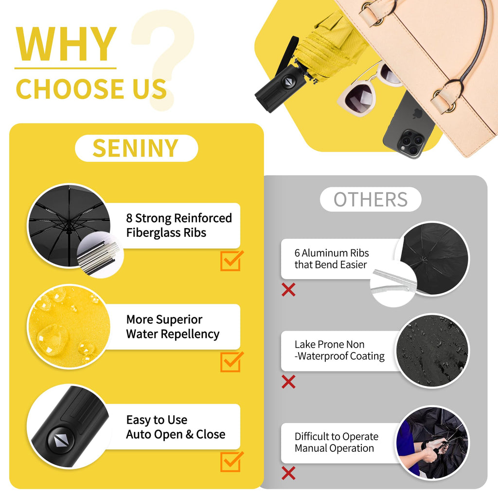 Seniny Windproof Travel Umbrella, Automatic Umbrellas for Rain, Portable & Compact Umbrellas for Backpack, Strong UV for Protection, Folding Small Sun Umbrella for Car, Walking Jansha Store