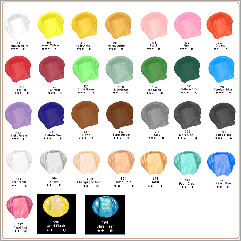Artecho White Acrylic Paint, Titanium White Paint (120ml / 4.05oz) Tubes, Art Craft Paints for Canvas Painting, Rock, Stone, Wood, Fabric, Art Supplies Jansha Store
