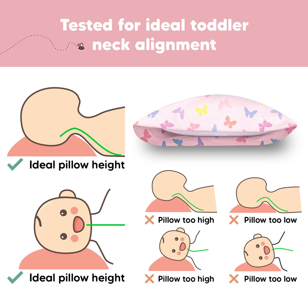 Toddler Pillow with Pillowcase, 13x18 My Little Dreamy Pillow (Flora Vale) Jansha Store