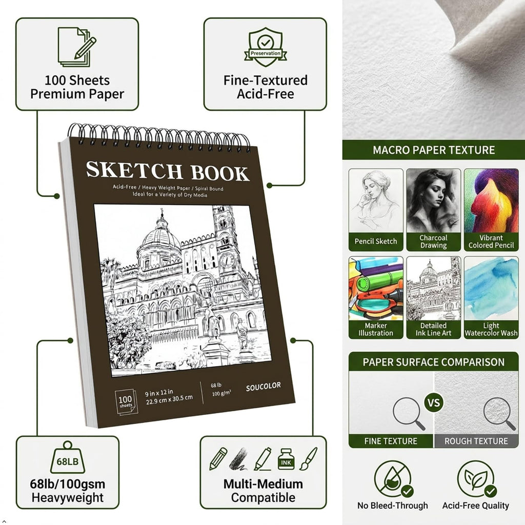 Soucolor Sketch Book 9" x 12", 100 Sheets Kids Art Sketchbook Drawing Pad Jansha Store
