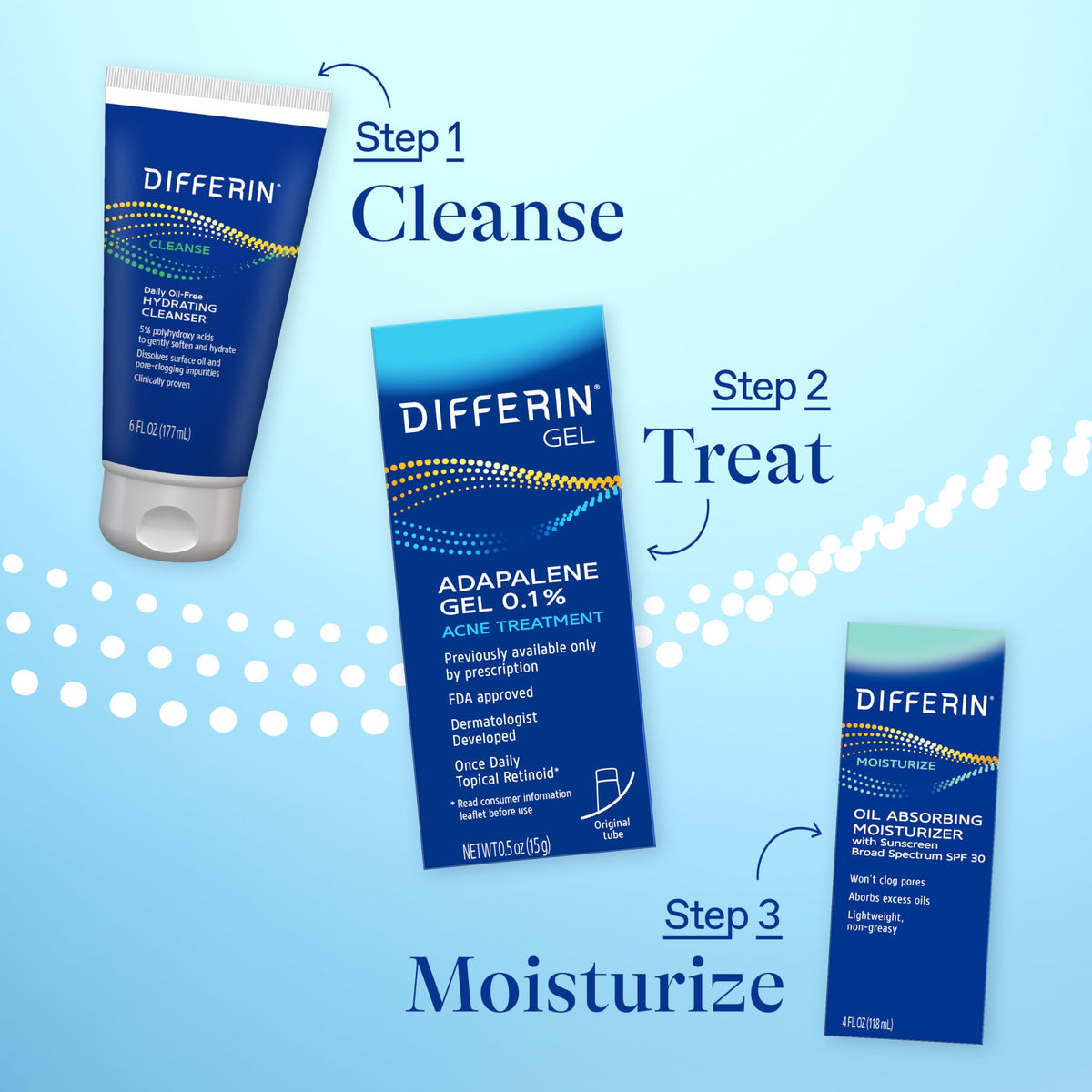 Differin Acne Retinoid Treatment Gel, 0.1% Adapalene, 15g Tube Jansha Store