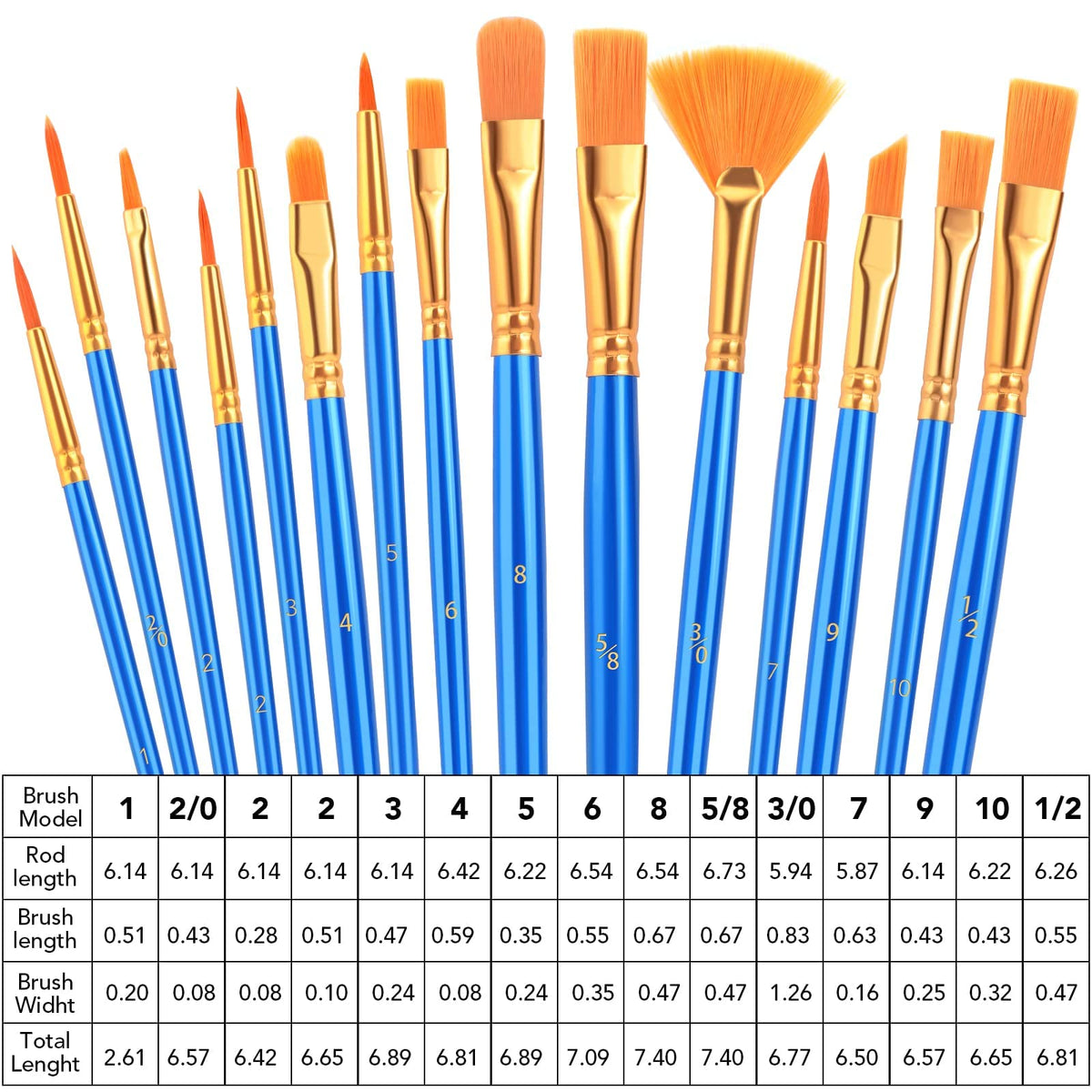 AROIC 10 Pcs Paint Brushes, Acrylic Oil Watercolor Painting Brush Set Jansha Store