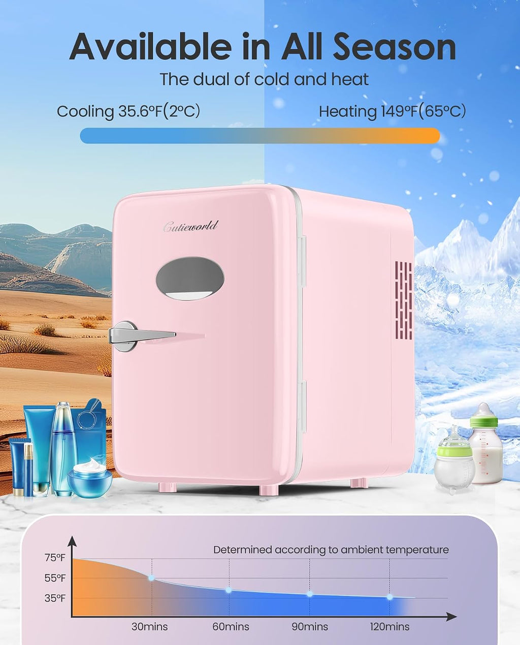 CUTIEWORLD Skincare Fridge - 4L Makeup Fridge for Refrigerating Makeup, Skincare and Food, Mini Fridge for Bedroom, Office and Car, Cooler and Warmer, Beverage Cooler, Leather Pink Jansha Store