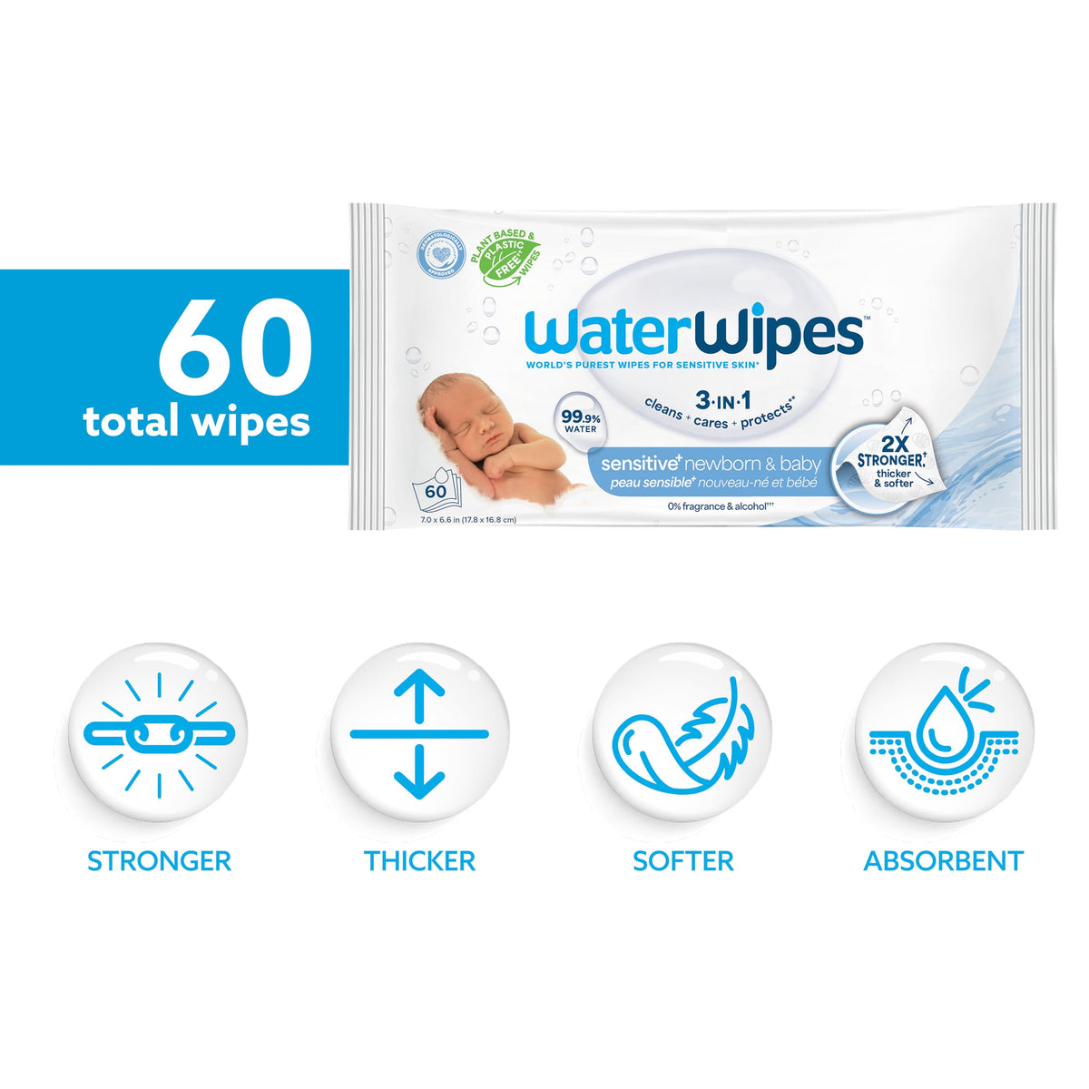 WaterWipes Sensitive+ Newborn & Baby Wipes, 3-In-1 Cleans, Cares, Protects, 99.9% Water, Unscented & Hypoallergenic, 720 Count (12 Packs) Jansha Store