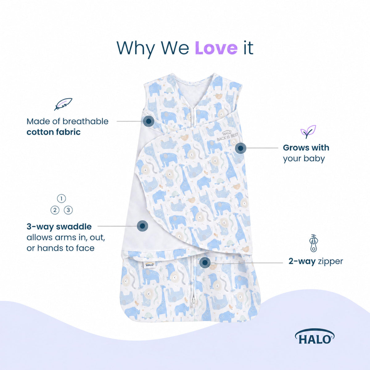 HALO SleepSack Swaddle | Cotton | 1.5 TOG | 6-12 lbs |Floral Stripe Jansha Store