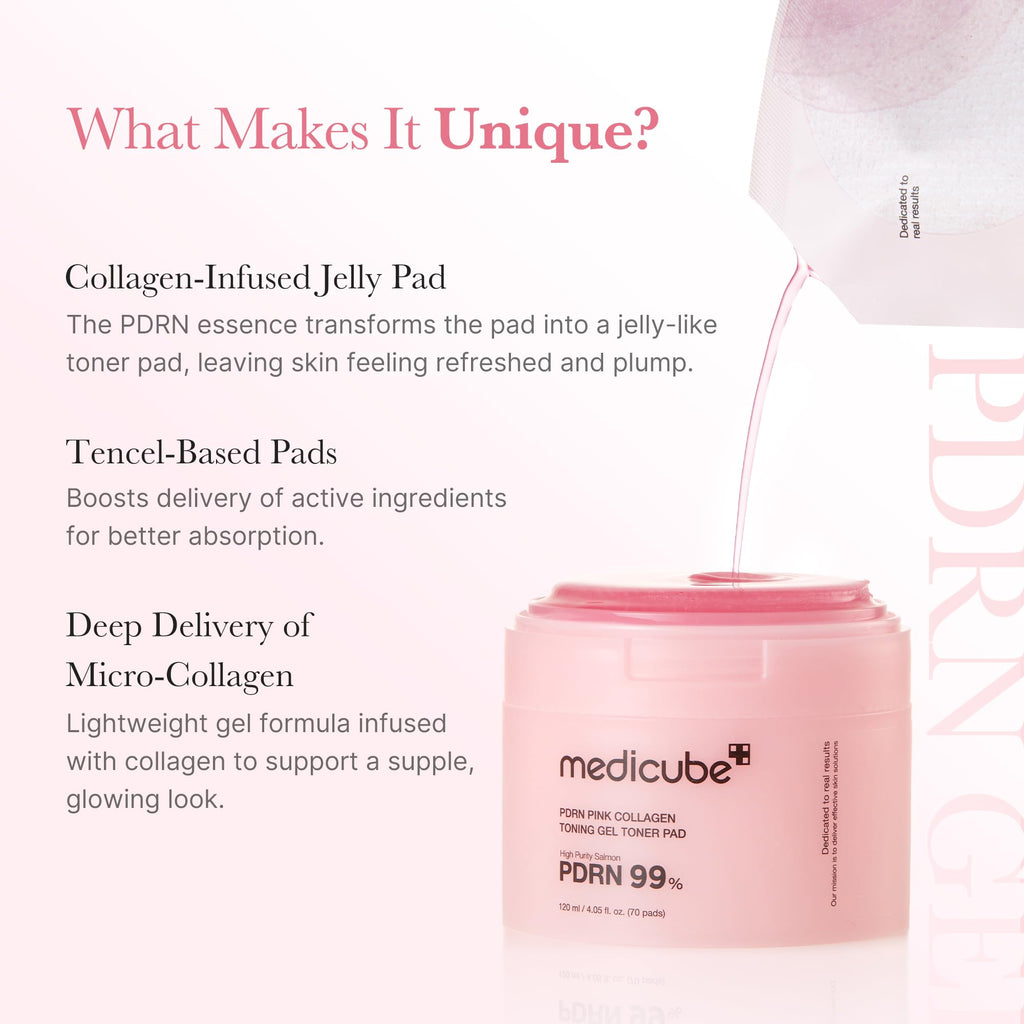 medicube Toner Pads Zero Pore Pad 2.0 for Exfoliation and Pore Care Jansha Store