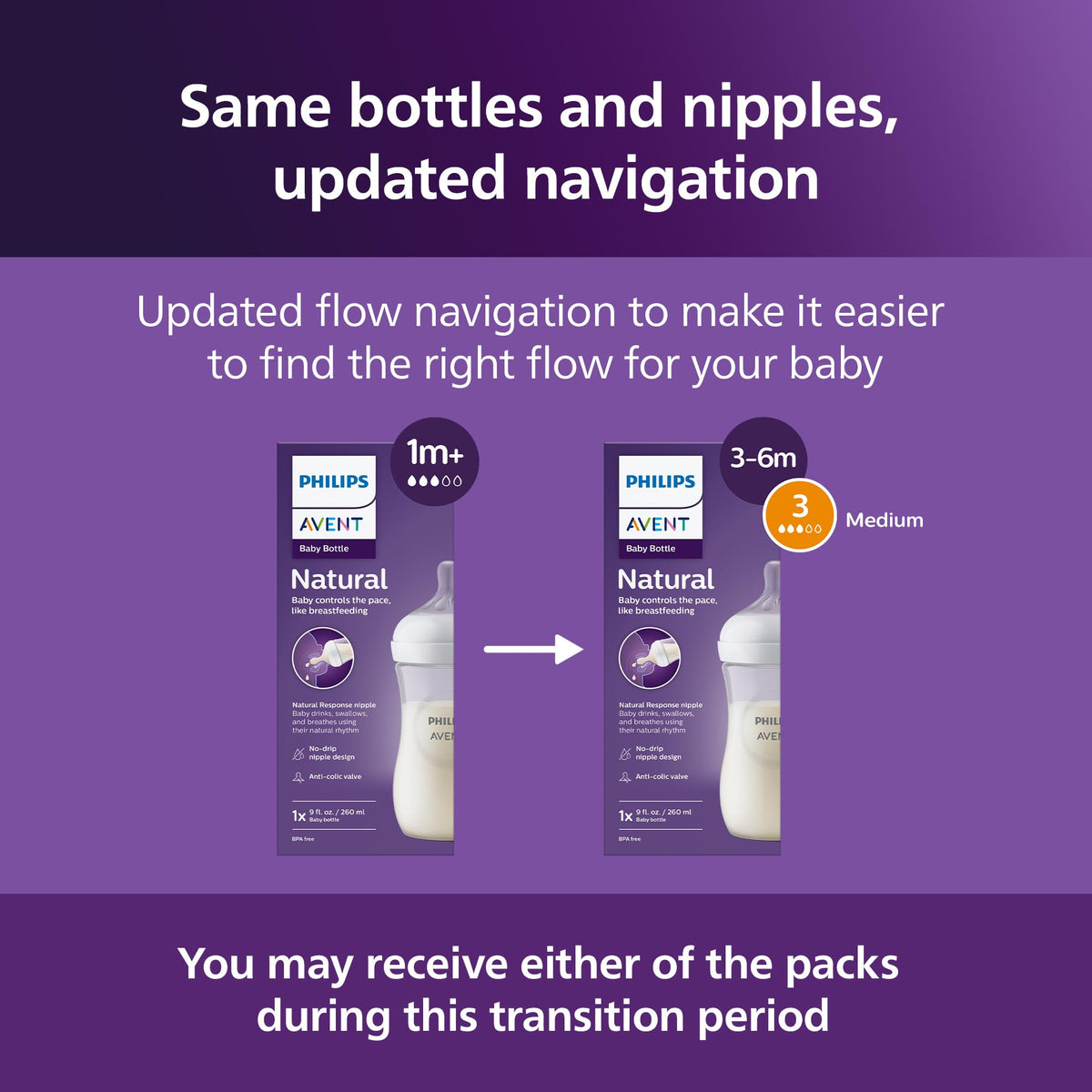 Philips Avent Natural Baby Bottles, Medium Flow, 9 oz, BPA-Free, 4-Pack Jansha Store