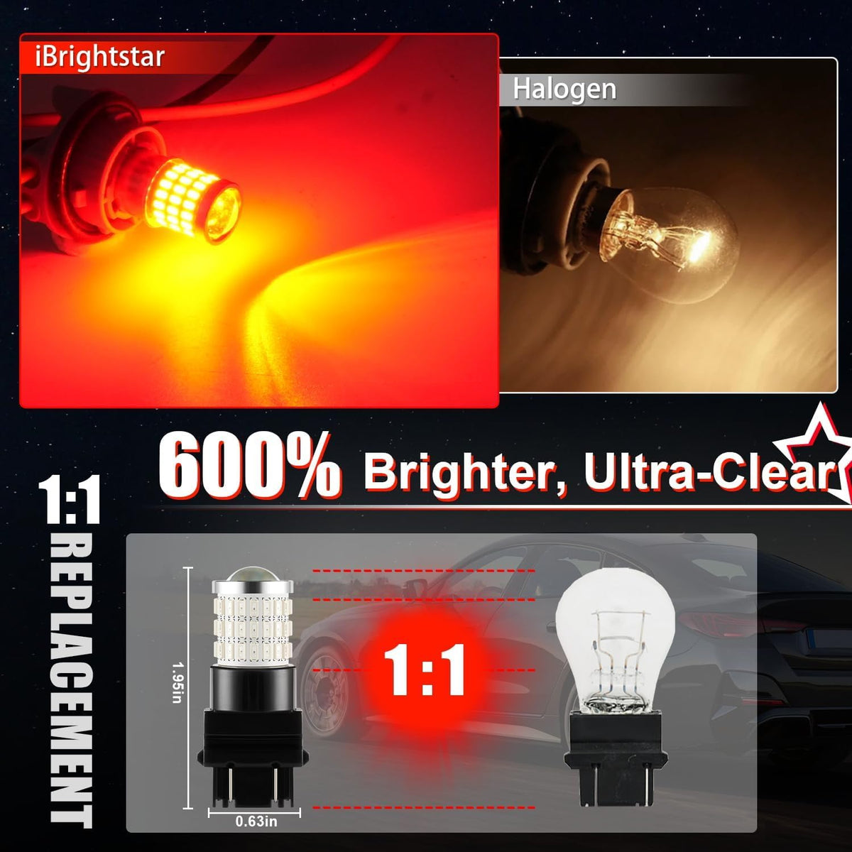 iBrightstar 3157 LED Bulb White, 4157 3156 LED Reverse Light Bulbs Super Bright for Tail Brake Lights Backup Lights Turn Signal Lights, 2 Pack Jansha Store