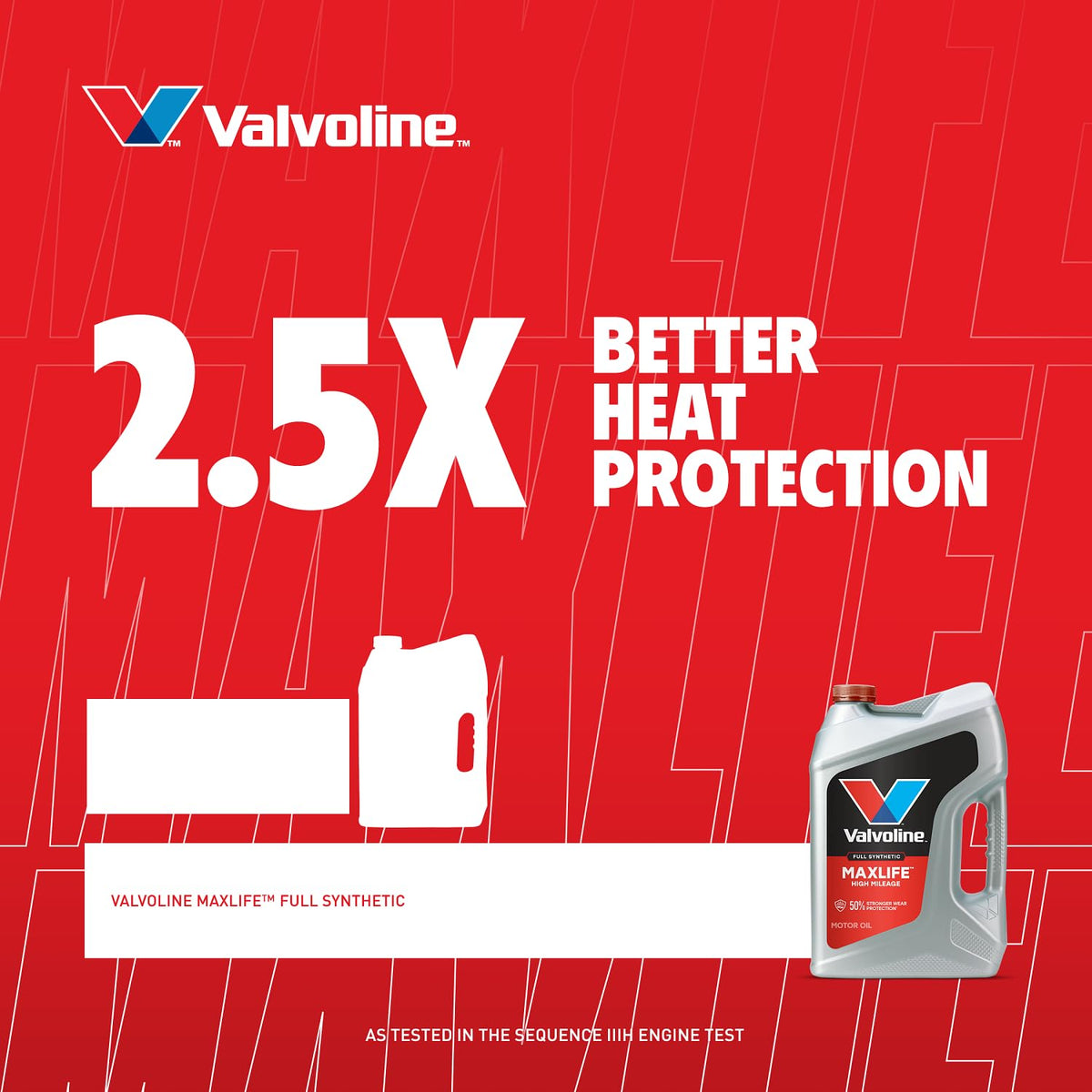 Valvoline MaxLife High Mileage 5W-30 Synthetic Blend Motor Oil 5 Quart Jansha Store