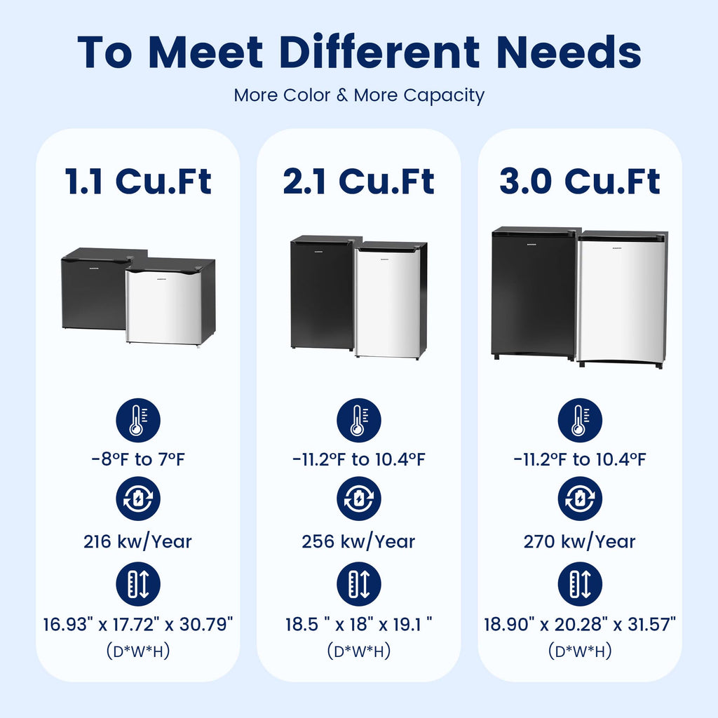 BANGSON 1.1 Cu.ft Upright Mini Freezer for Dorms Apartment, Silver Jansha Store