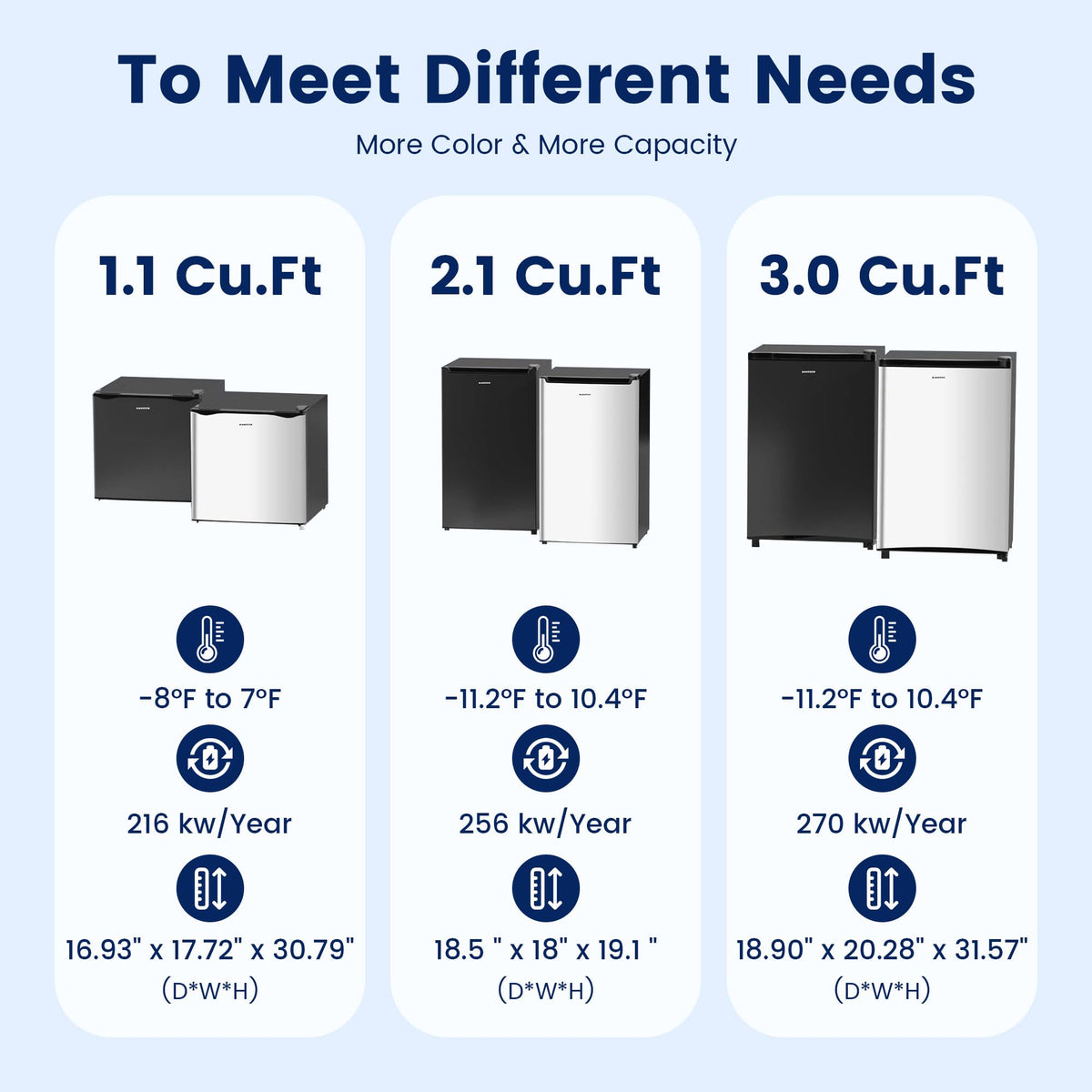 BANGSON 1.1 Cu.ft Upright Mini Freezer for Dorms Apartment, Silver Jansha Store