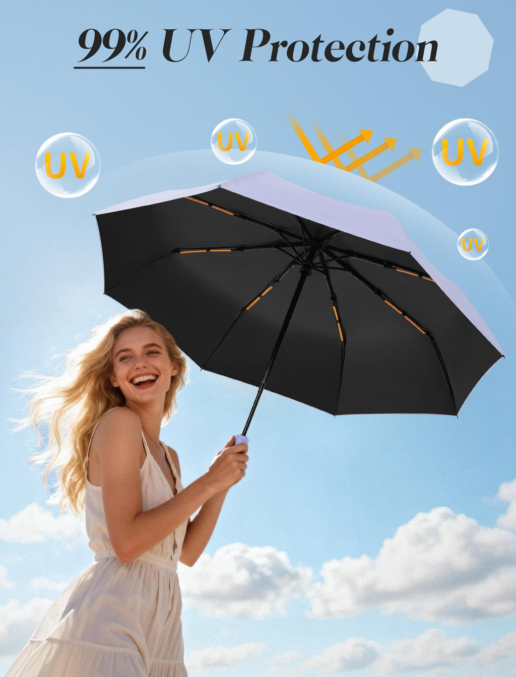 Seniny Windproof Travel Umbrella, Automatic Umbrellas for Rain, Portable & Compact Umbrellas for Backpack, Strong UV for Protection, Folding Small Sun Umbrella for Car, Walking Jansha Store