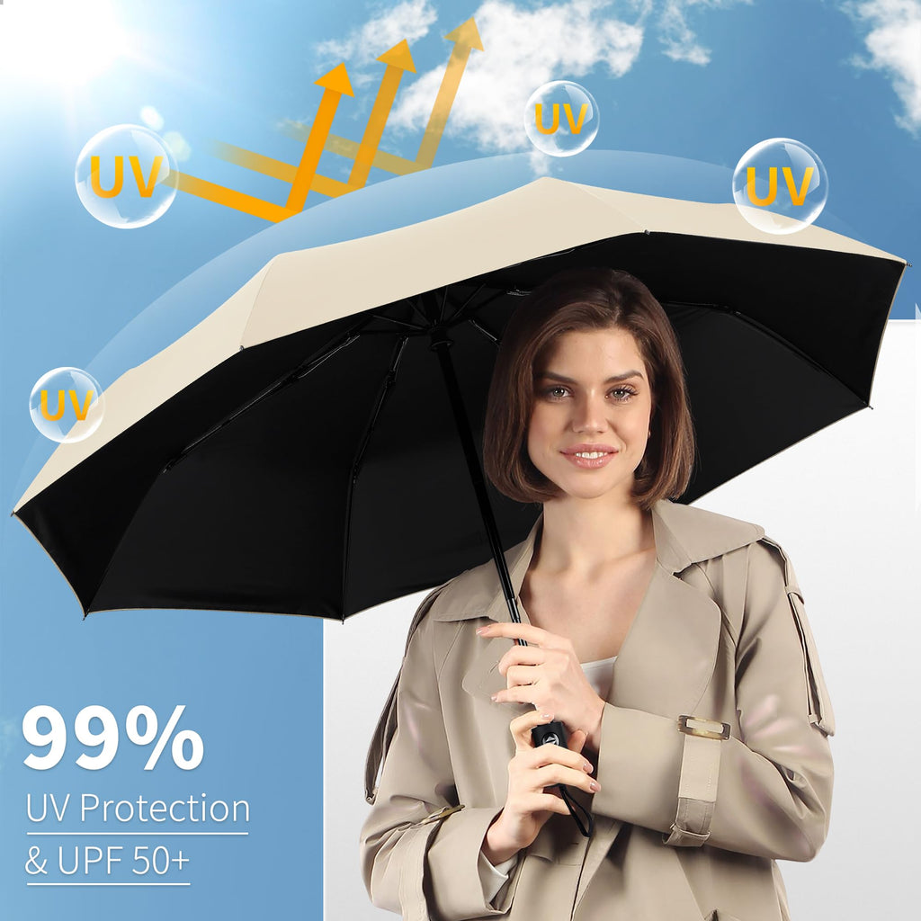 Seniny Windproof Travel Umbrella, Automatic Umbrellas for Rain, Portable & Compact Umbrellas for Backpack, Strong UV for Protection, Folding Small Sun Umbrella for Car, Walking Jansha Store