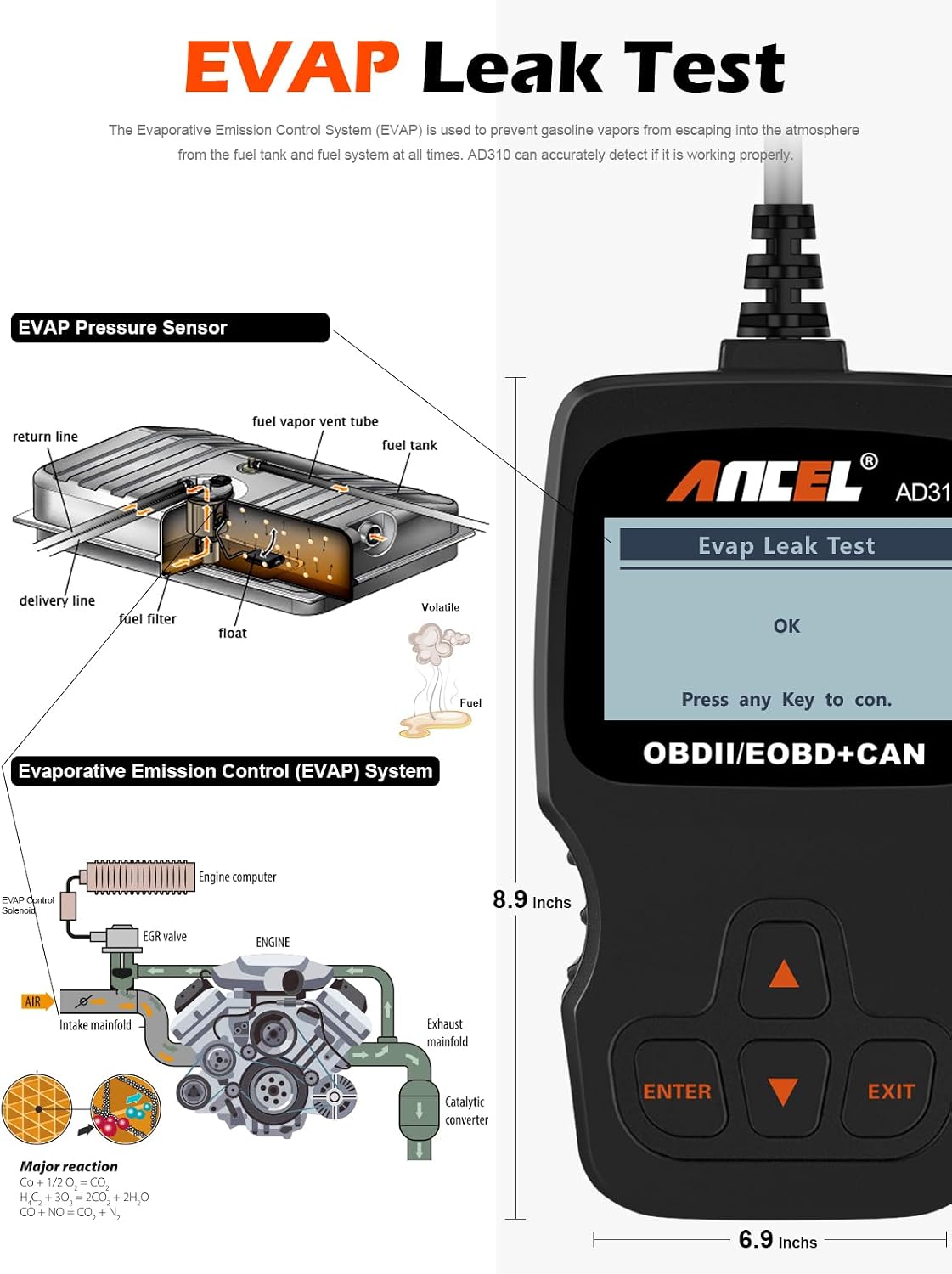 ANCEL AD310 Classic Enhanced Universal OBD II Scanner Car Engine Fault Code Reader CAN Diagnostic Scan Tool, Read and Clear Error Codes for 1996 or Newer OBD2 Protocol Vehicle (Black) Jansha Store