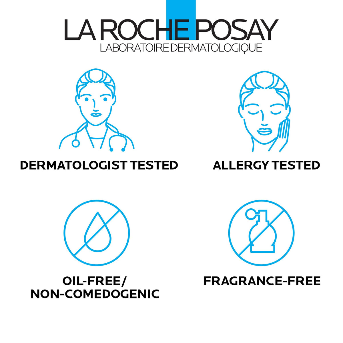 La Roche-Posay Toleriane Hydrating Gentle Facial Cleanser, with Niacinamide Jansha Store