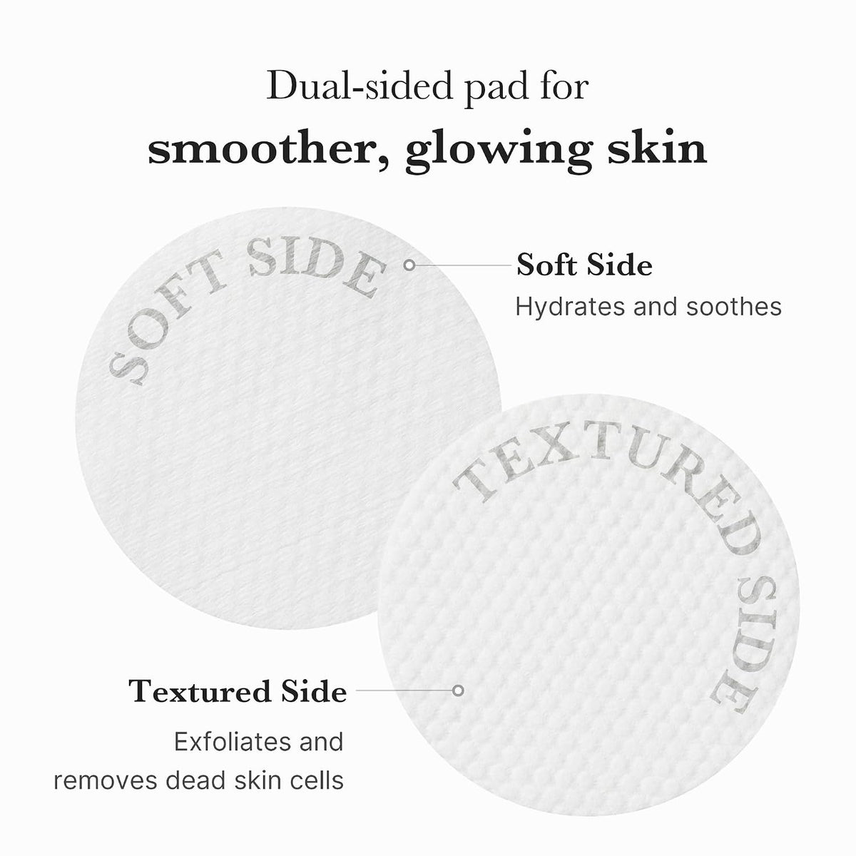 medicube Toner Pads Zero Pore Pad 2.0 for Exfoliation and Pore Care Jansha Store